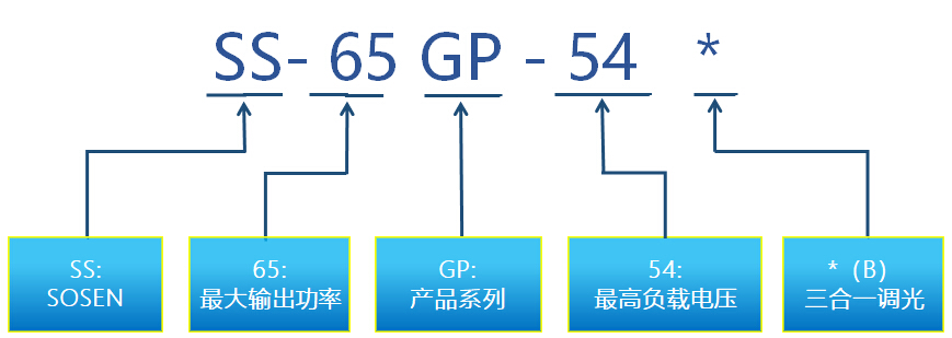 IM体育·(中国区)官方网站 -APP下载