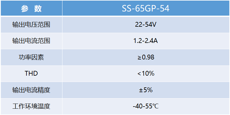 IM体育·(中国区)官方网站 -APP下载
